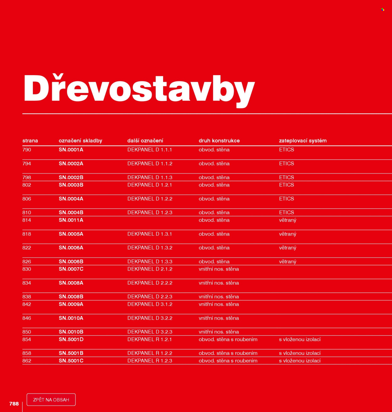 Leták DEK - 1.1.2026 - 31.12.2026. Strana 788