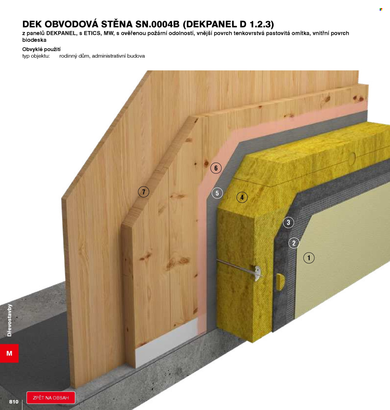 Leták DEK - 1.1.2026 - 31.12.2026. Strana 810