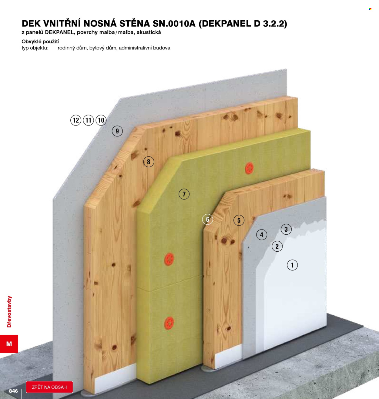 Leták DEK - 1.1.2026 - 31.12.2026. Strana 846