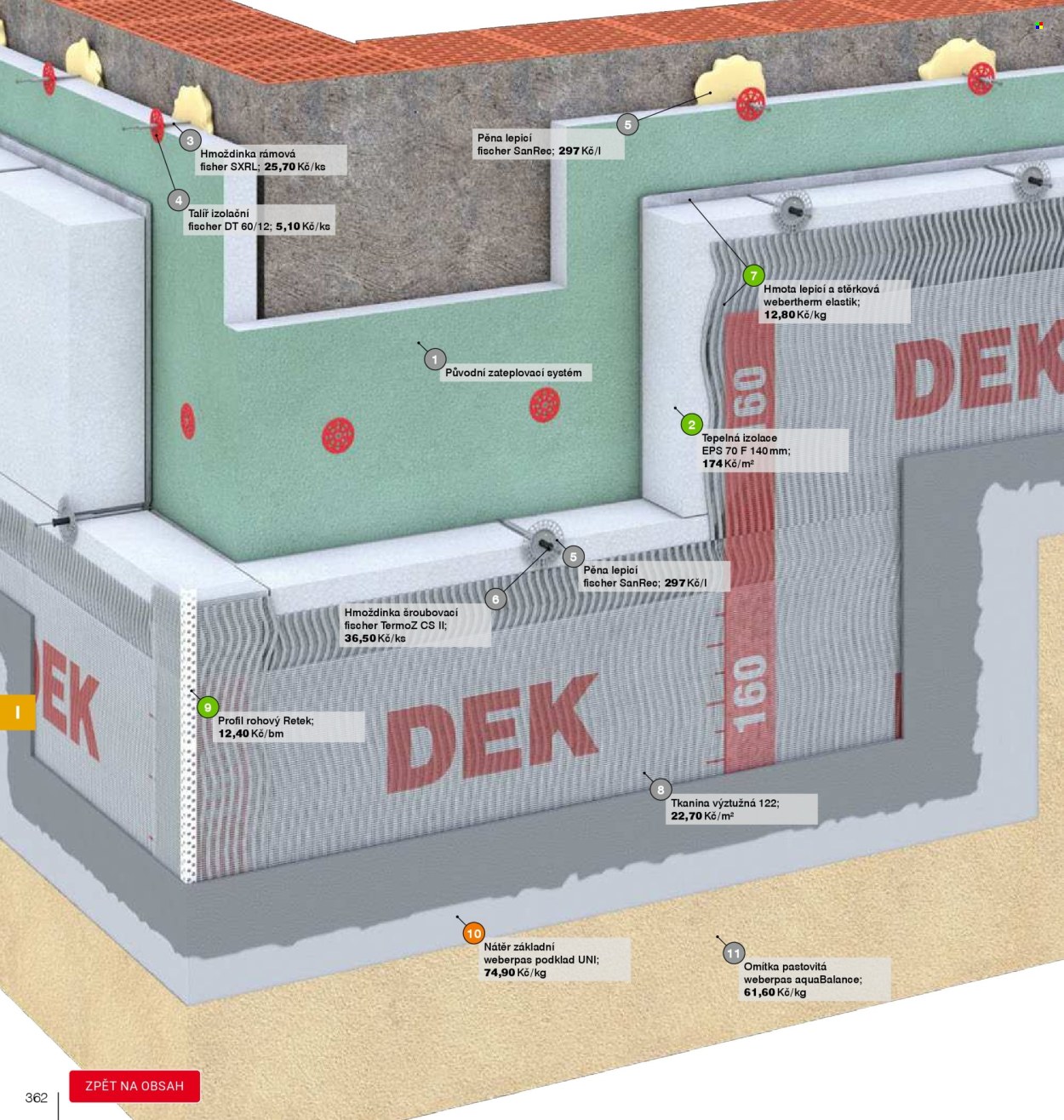 Leták DEK - 1.1.2026 - 31.12.2026. Strana 364