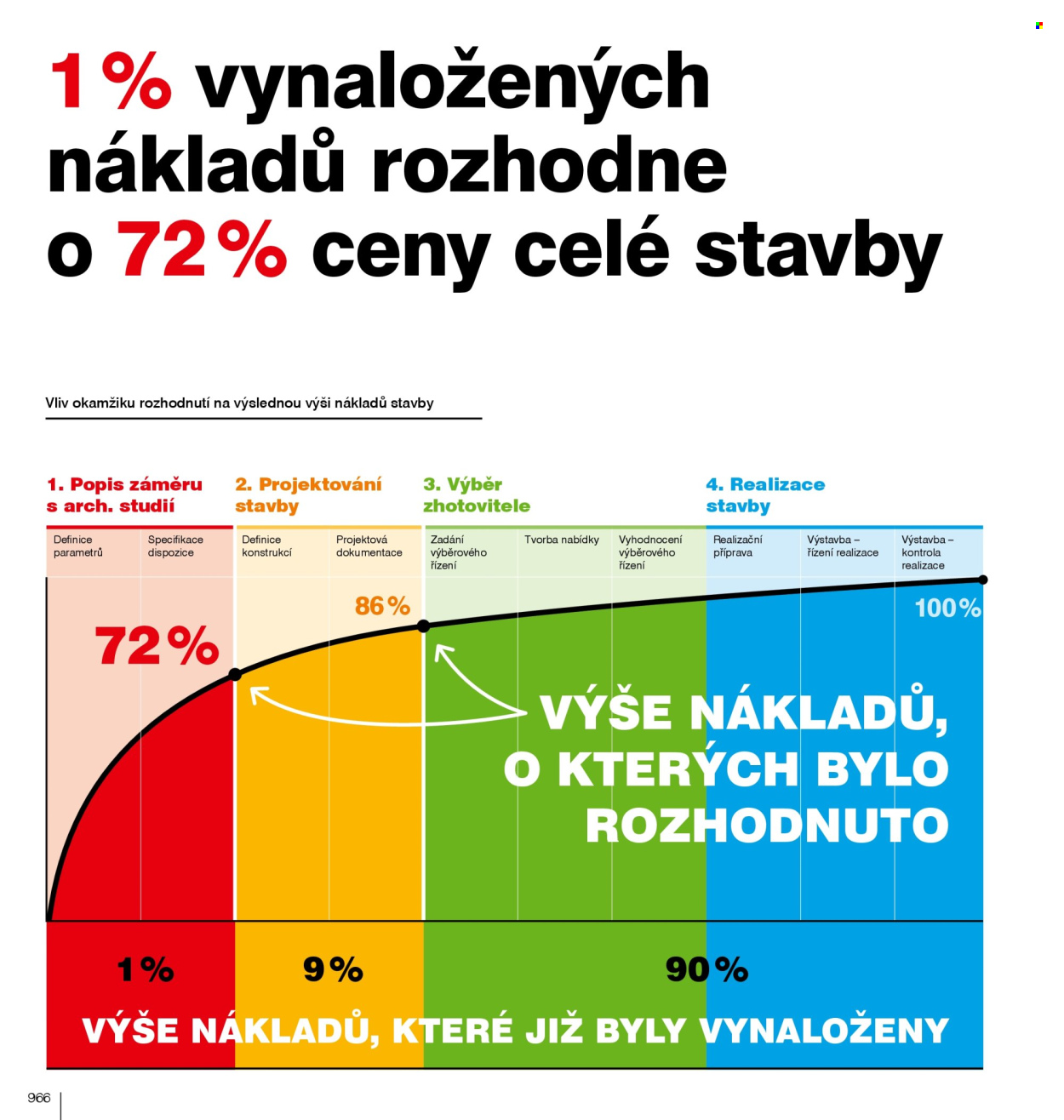 Leták DEK - 1.1.2026 - 31.12.2026. Strana 968