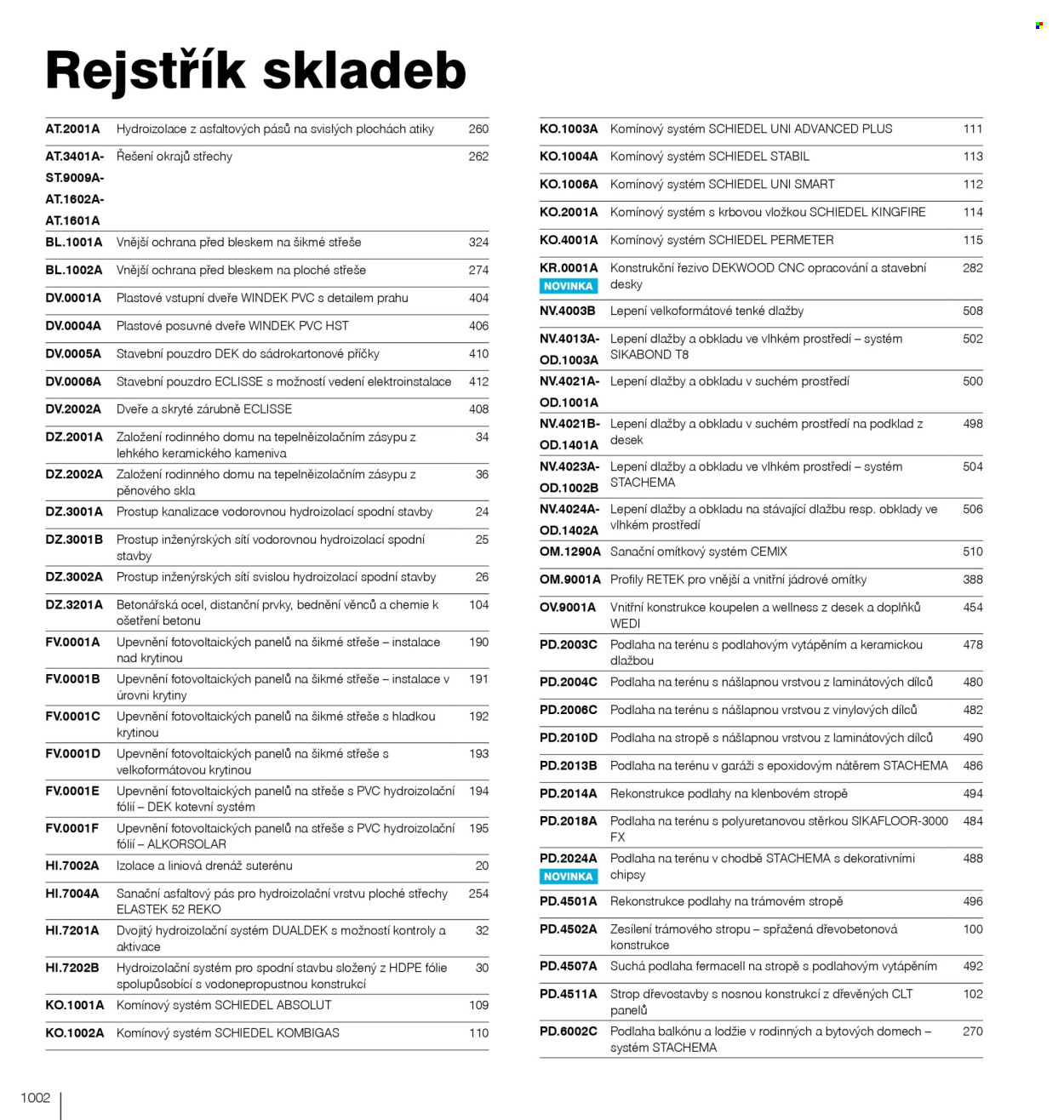 Leták DEK - 1.1.2026 - 31.12.2026. Strana 1004