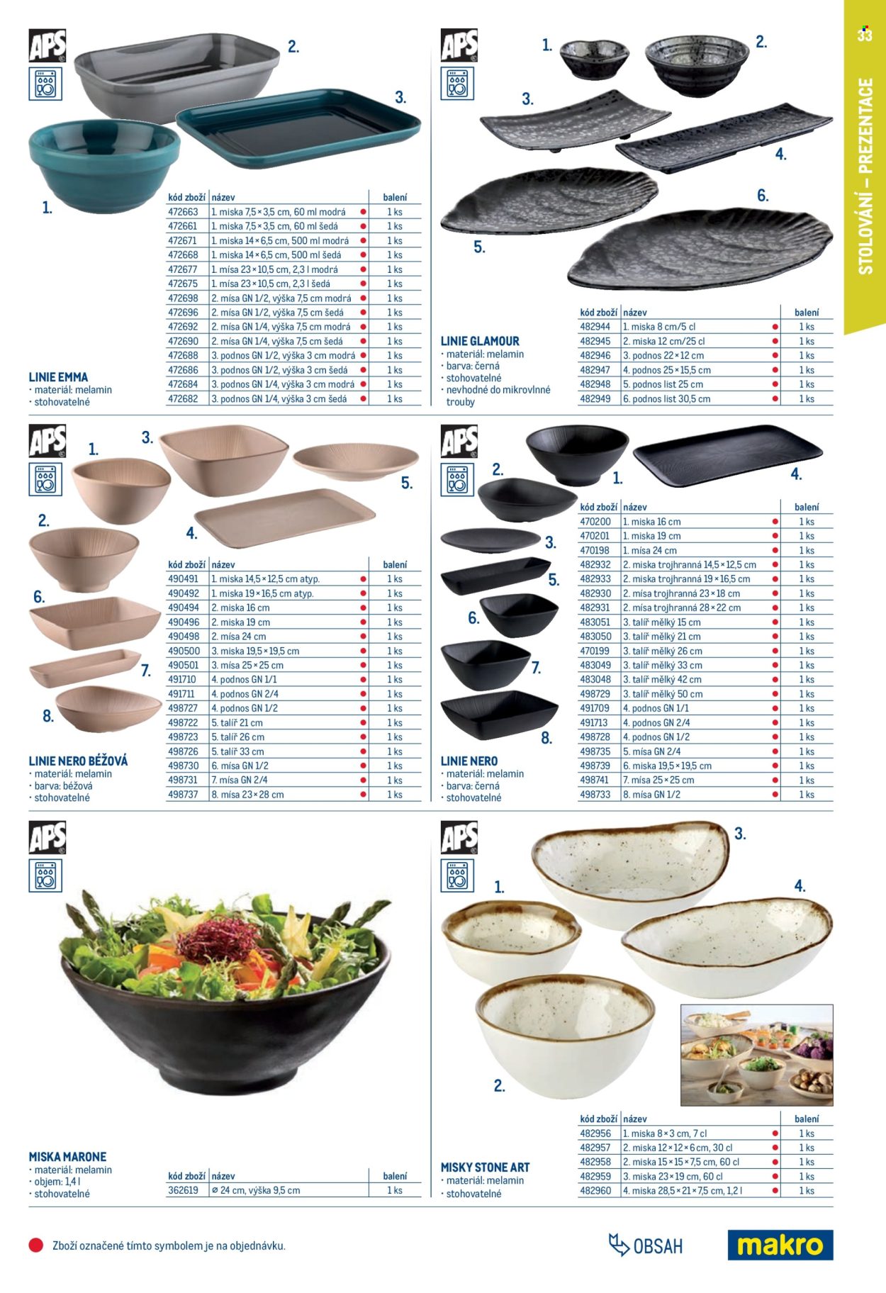Leták MAKRO - 1.2.2026 - 31.1.2027. Strana 33