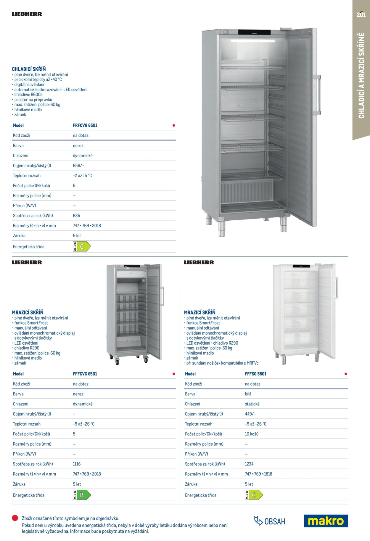 Leták MAKRO - 1.2.2026 - 31.1.2027. Strana 201