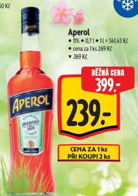 Aperol