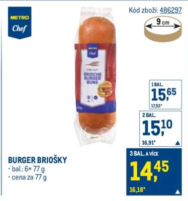 BURGER BRIOŠKY