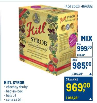 Kitl Syrob
