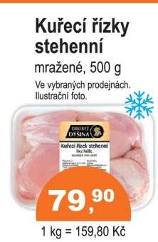 Kuřecí řízky stehenní