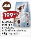 AXI
