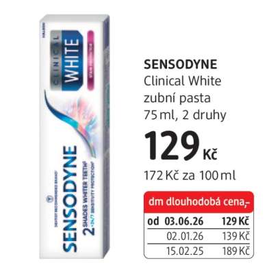 Sensodyne
