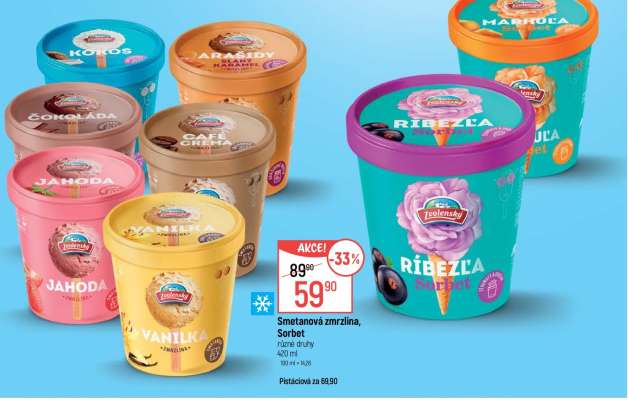 Smetanová zmrzlina, Sorbet