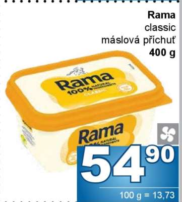 Rama