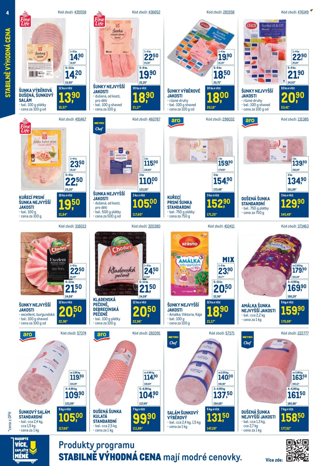 Leták MAKRO. Strana 4