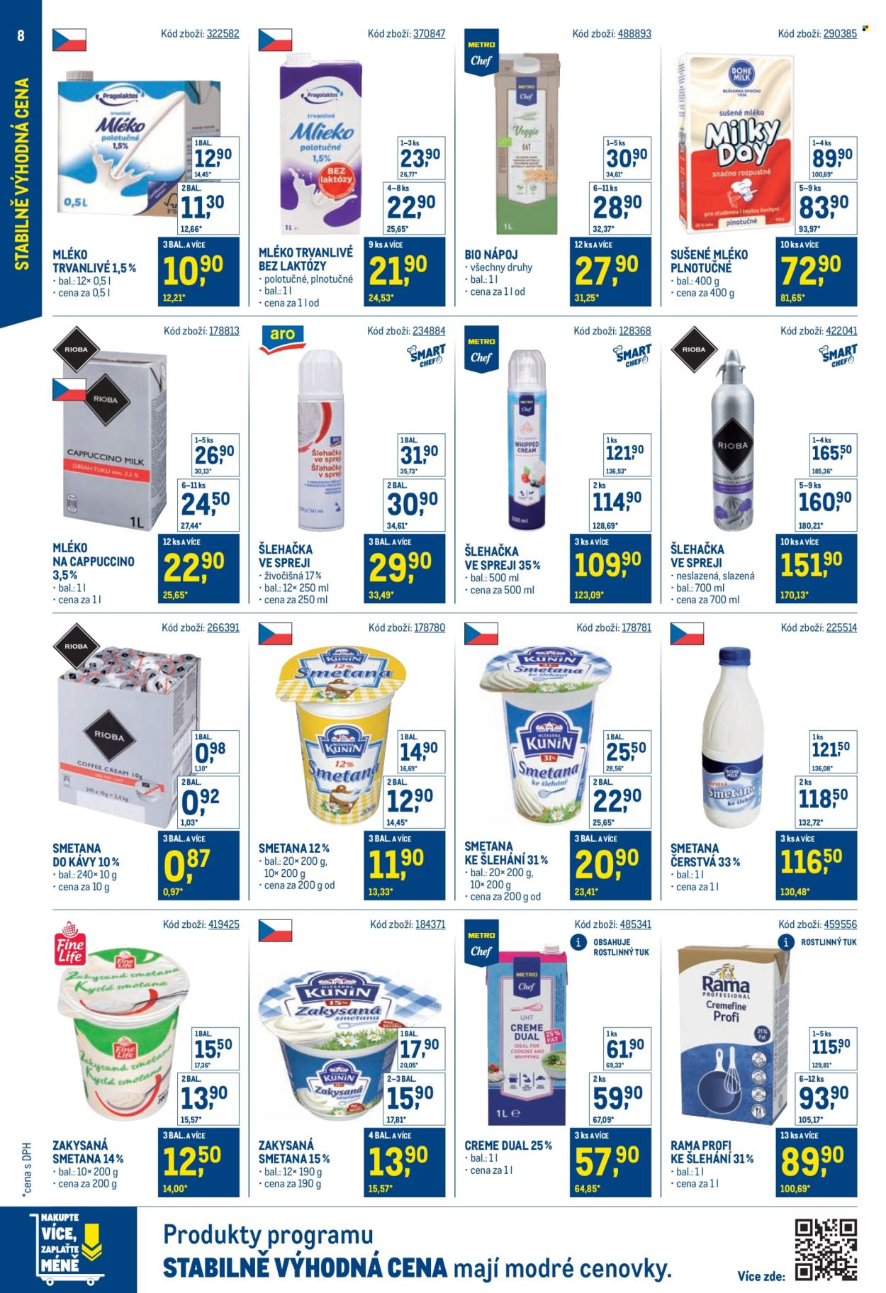 Leták MAKRO. Strana 8