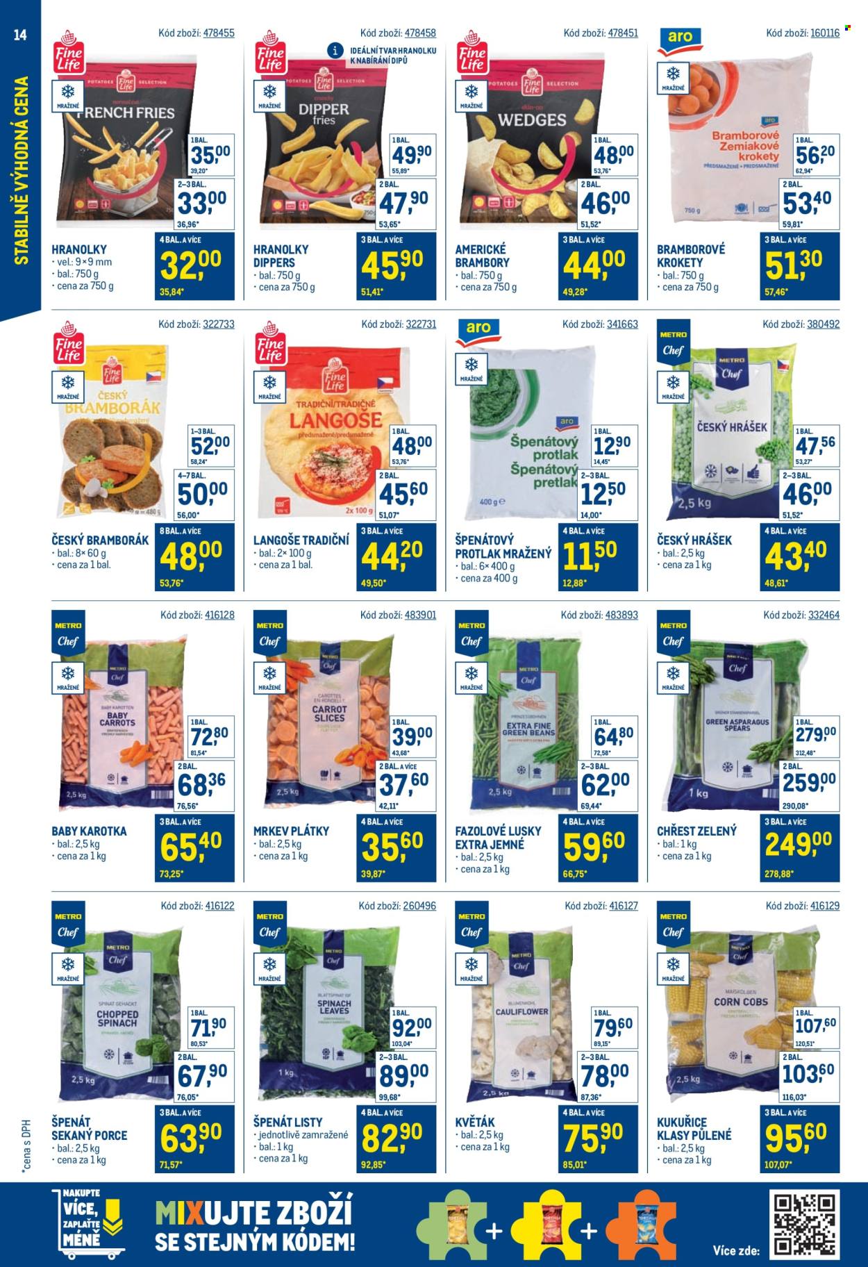 Leták MAKRO. Strana 14