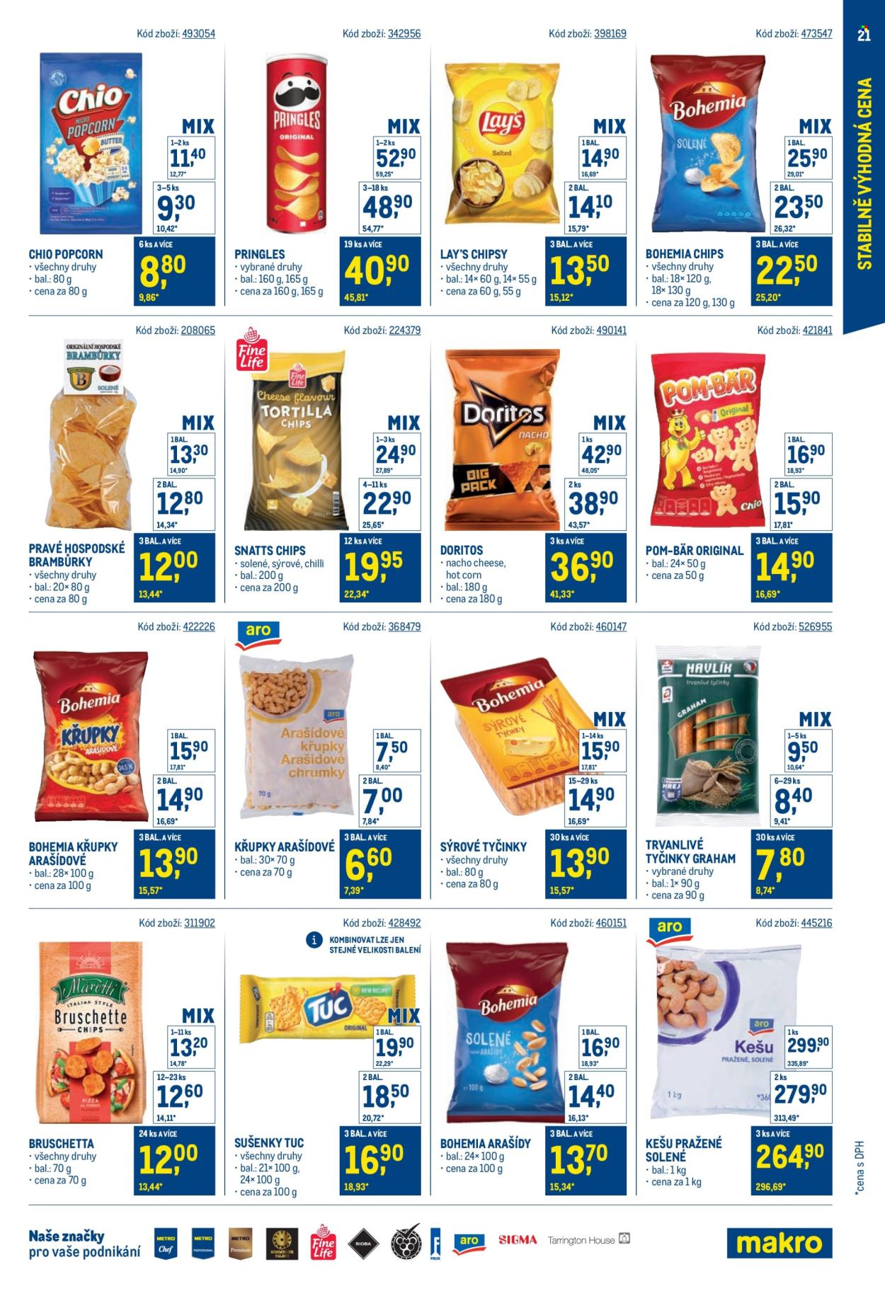 Leták MAKRO. Strana 21