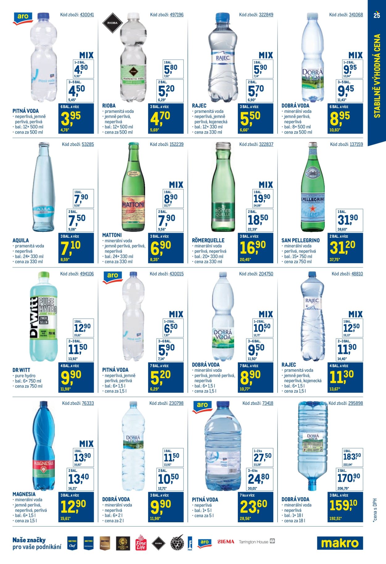 Leták MAKRO. Strana 25