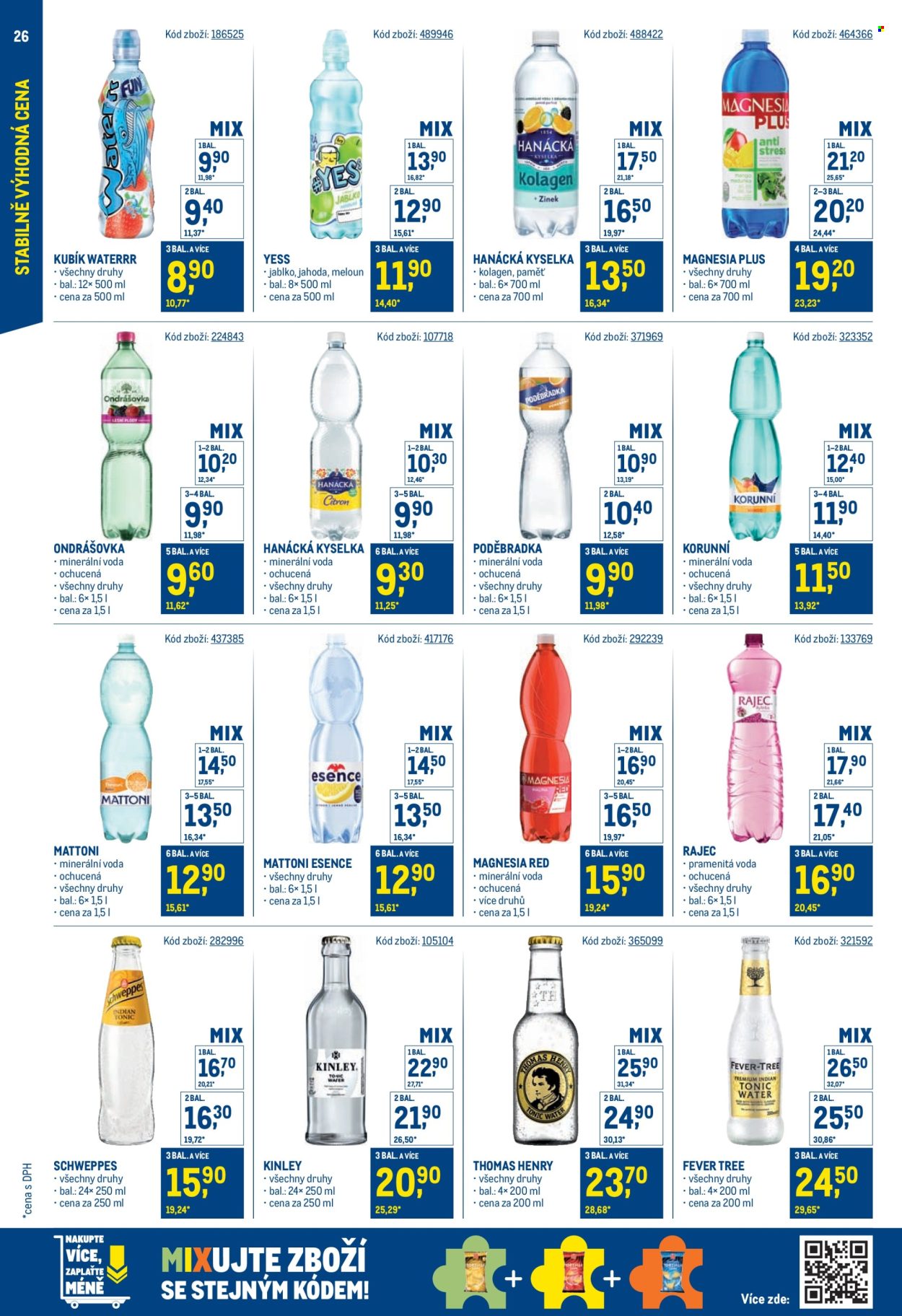 Leták MAKRO. Strana 26