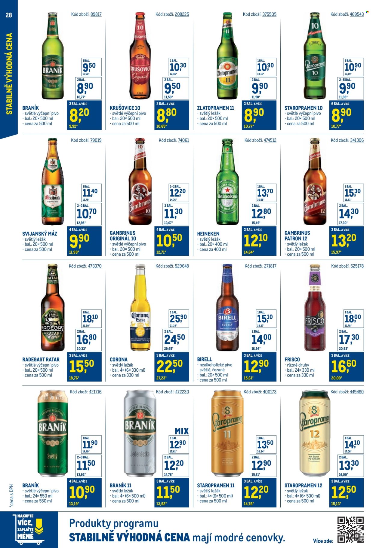 Leták MAKRO. Strana 28