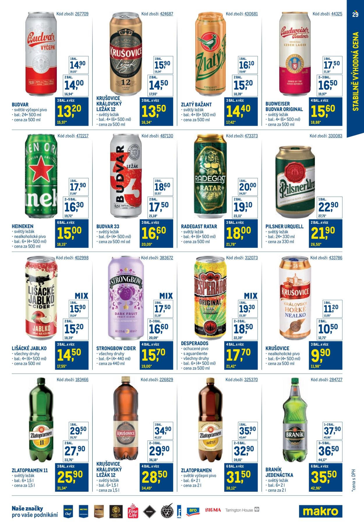 Leták MAKRO. Strana 29