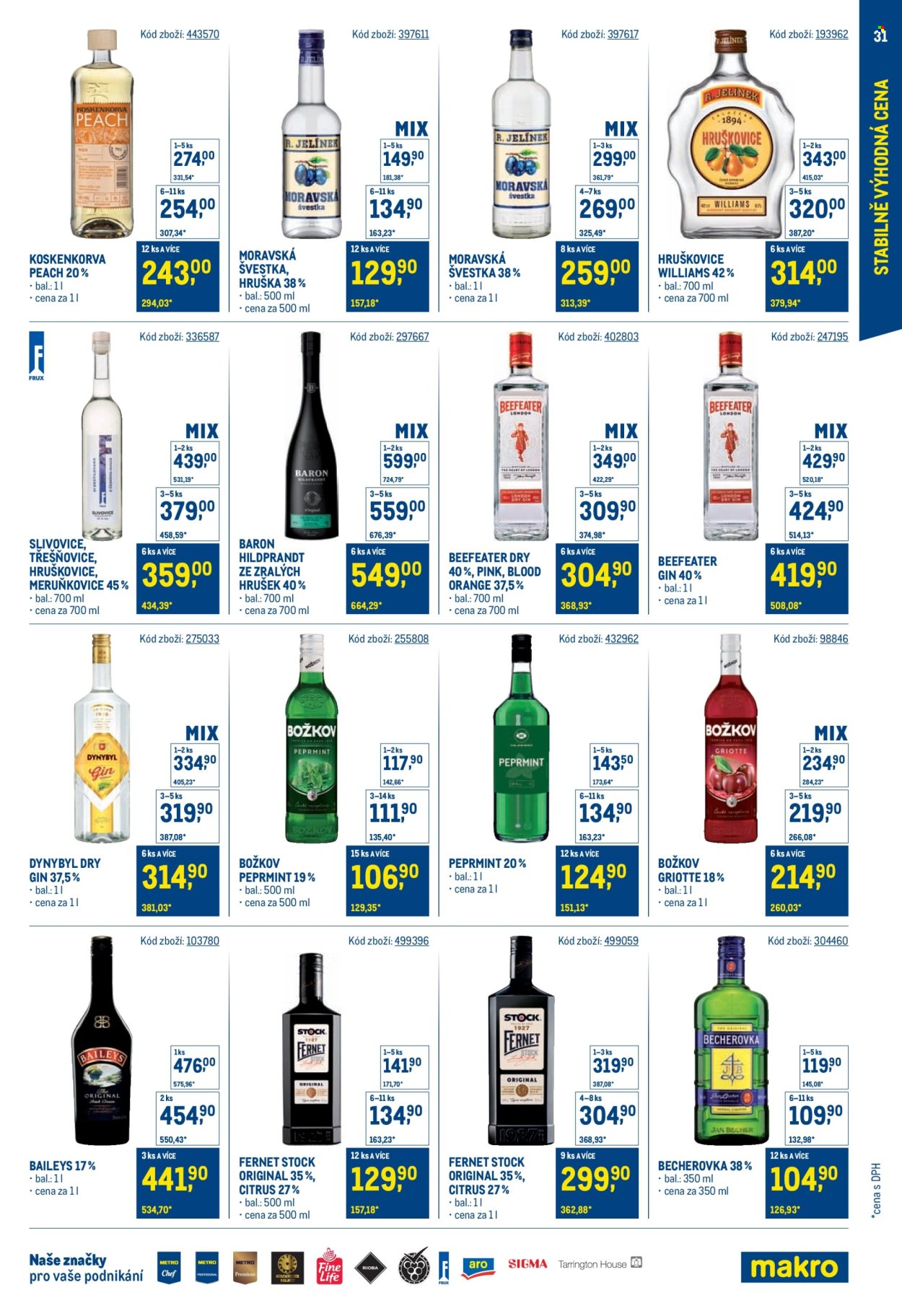 Leták MAKRO. Strana 31