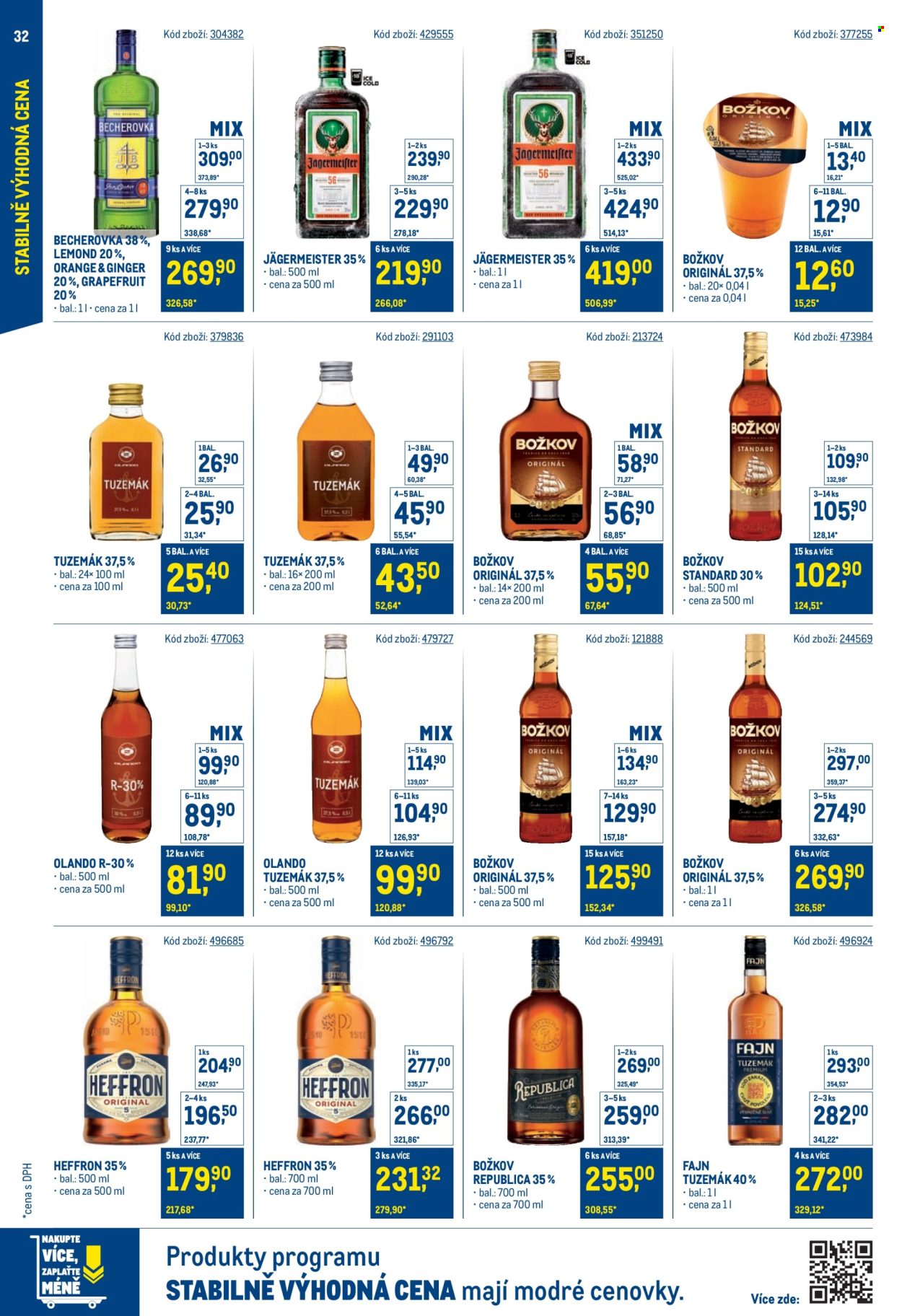 Leták MAKRO. Strana 32