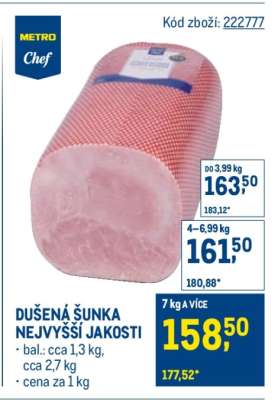 Dušená šunka nejvyšší jakosti*