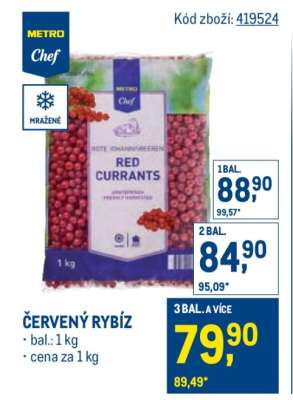 ČERVENÝ RYBÍZ