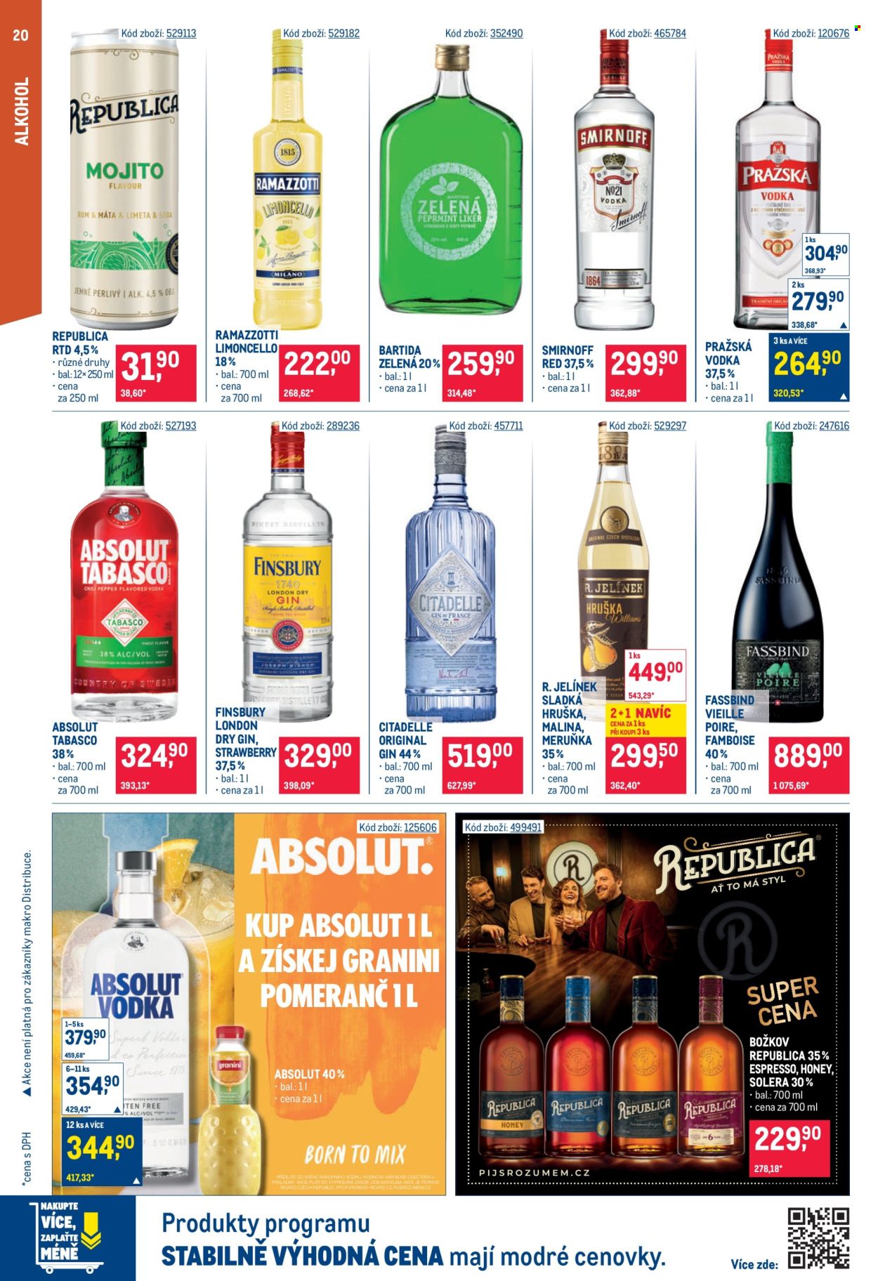 Leták MAKRO - 12.8.2026 - 25.8.2026. Strana 20