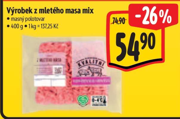 Výrobek z mletého masa – mix