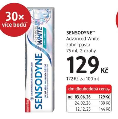 Sensodyne