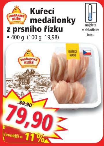 Kuřecí medailonky z prsního řízku