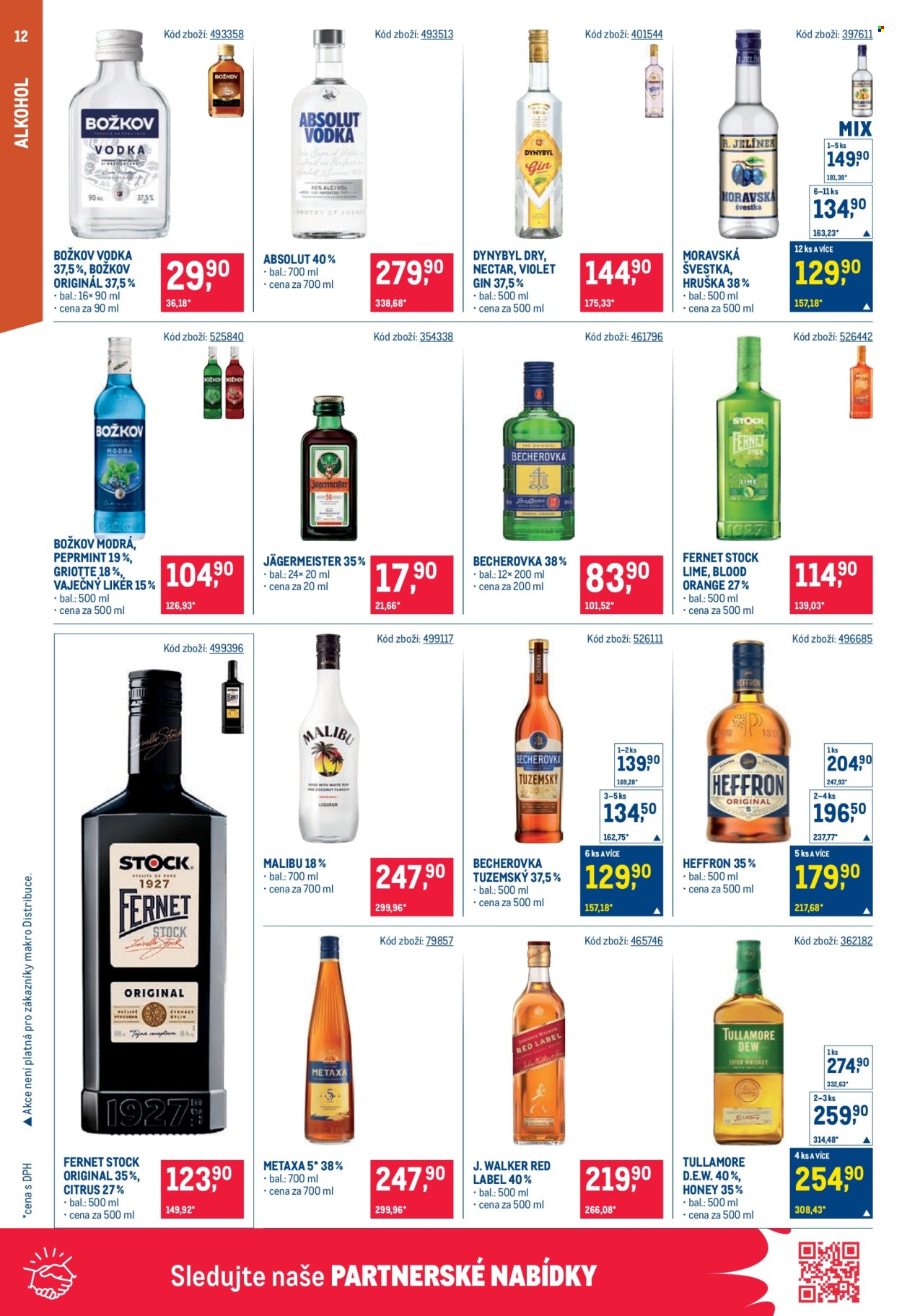 Leták MAKRO - 26.8.2026 - 8.9.2026. Strana 12