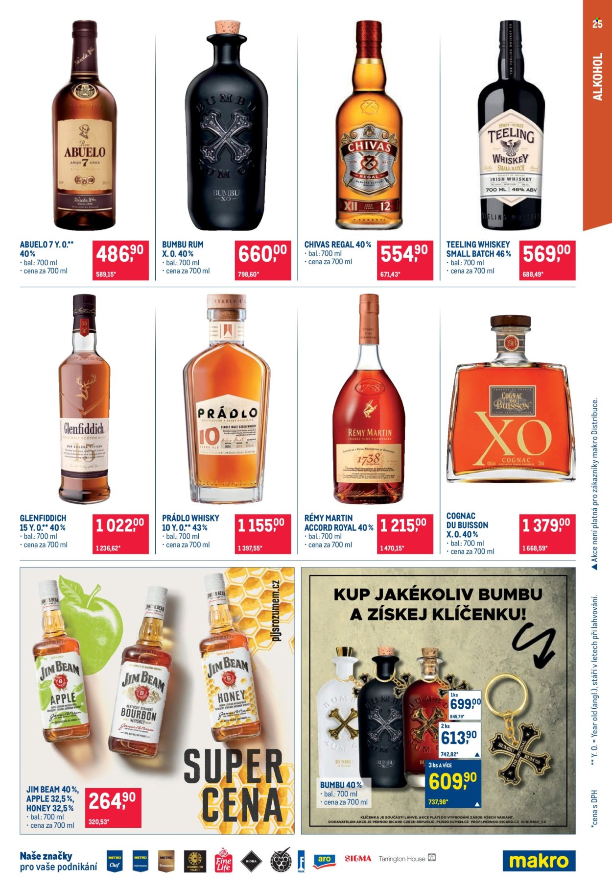 Leták MAKRO - 26.8.2026 - 8.9.2026. Strana 25
