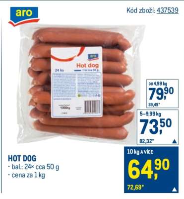 Hot Dog