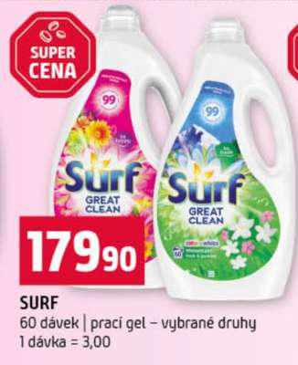 SURF
