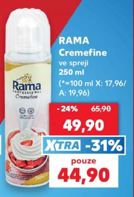 RAMA Cremefine ve spreji 250 ml