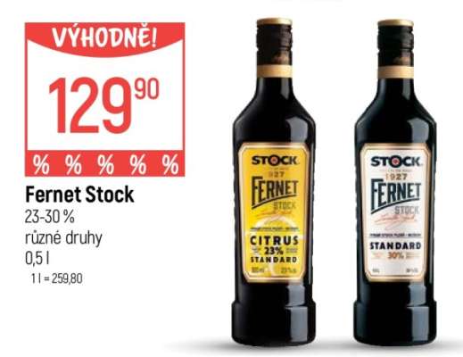 Fernet Stock