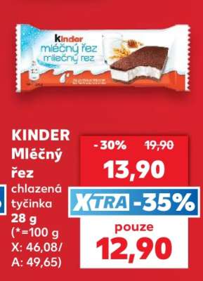 Kinder mléčný řez