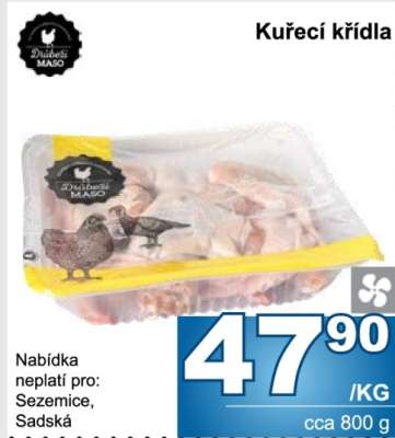 Kuřecí křídla
