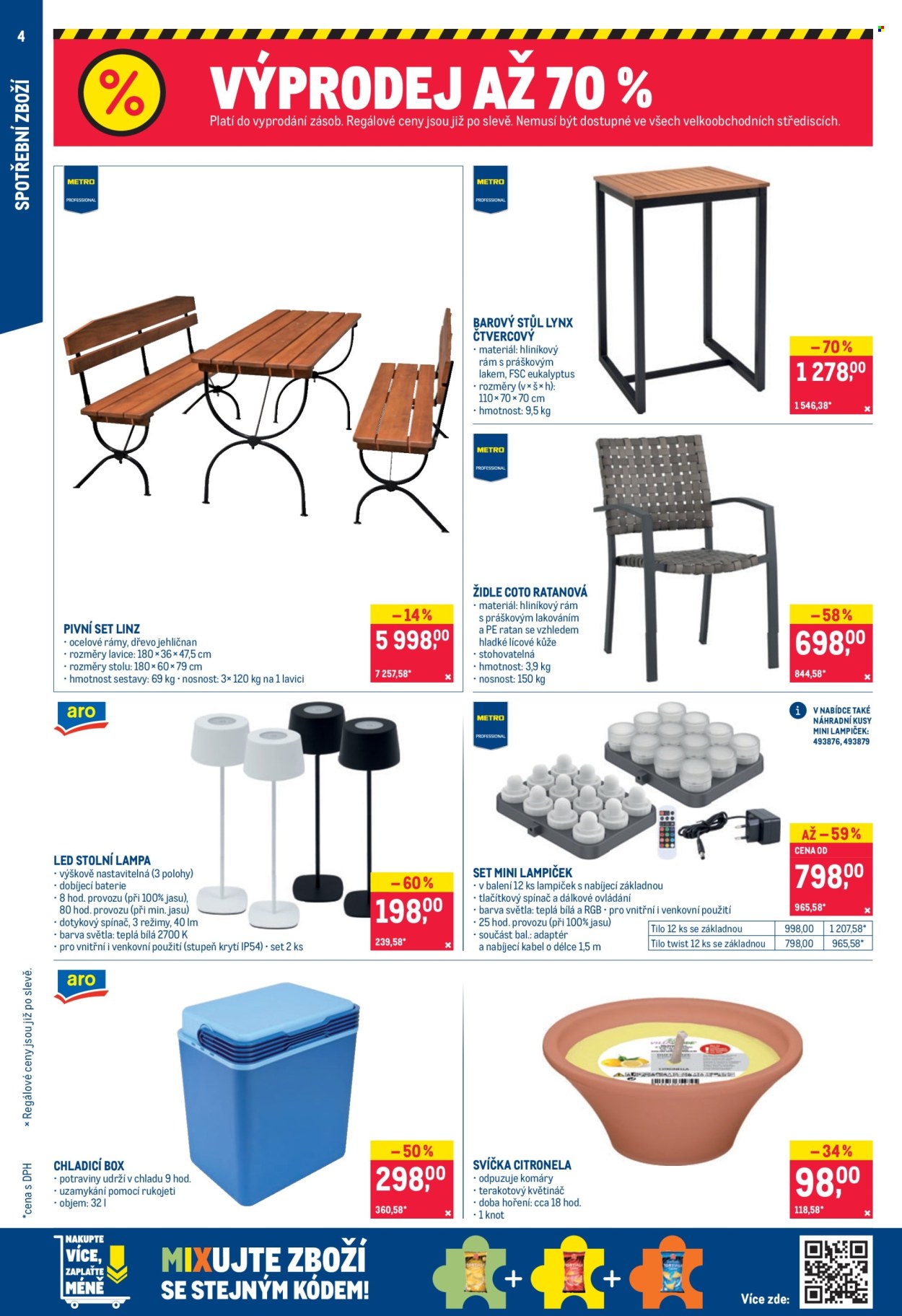 Leták MAKRO - 9.9.2026 - 22.9.2026. Strana 4