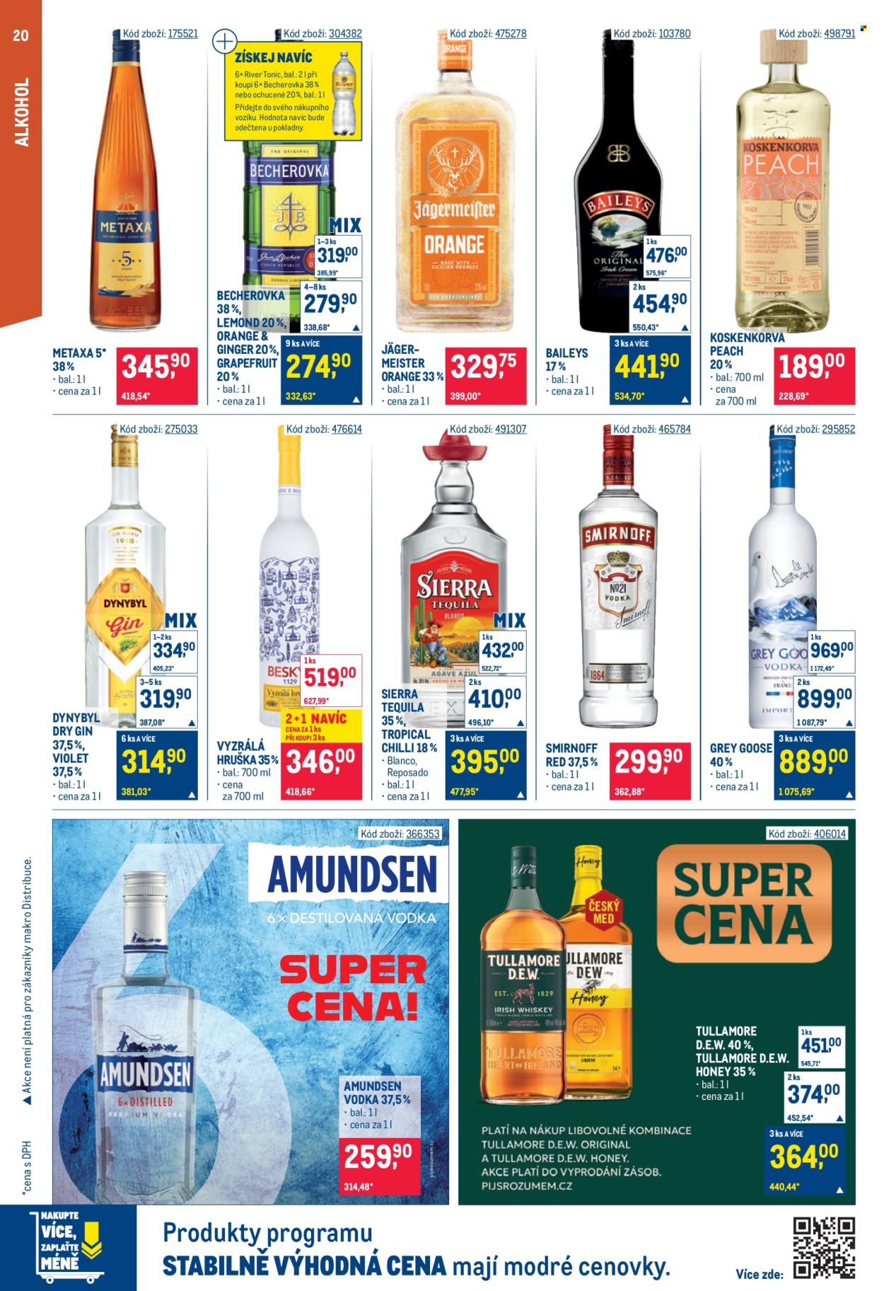 Leták MAKRO - 9.9.2026 - 22.9.2026. Strana 20