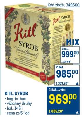 Kitl Syrob